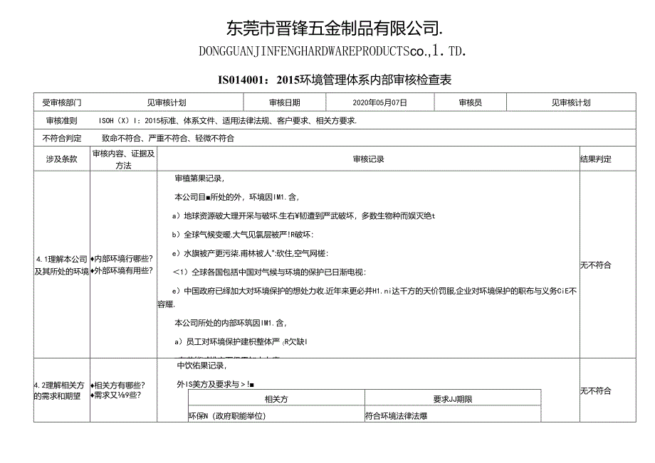 ISO14001：2015环境管理体系内部审核检查表.docx_第1页