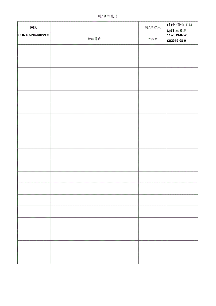 CDNTC-P16-R02 计算机内容变更申请表 V1.0.docx_第1页