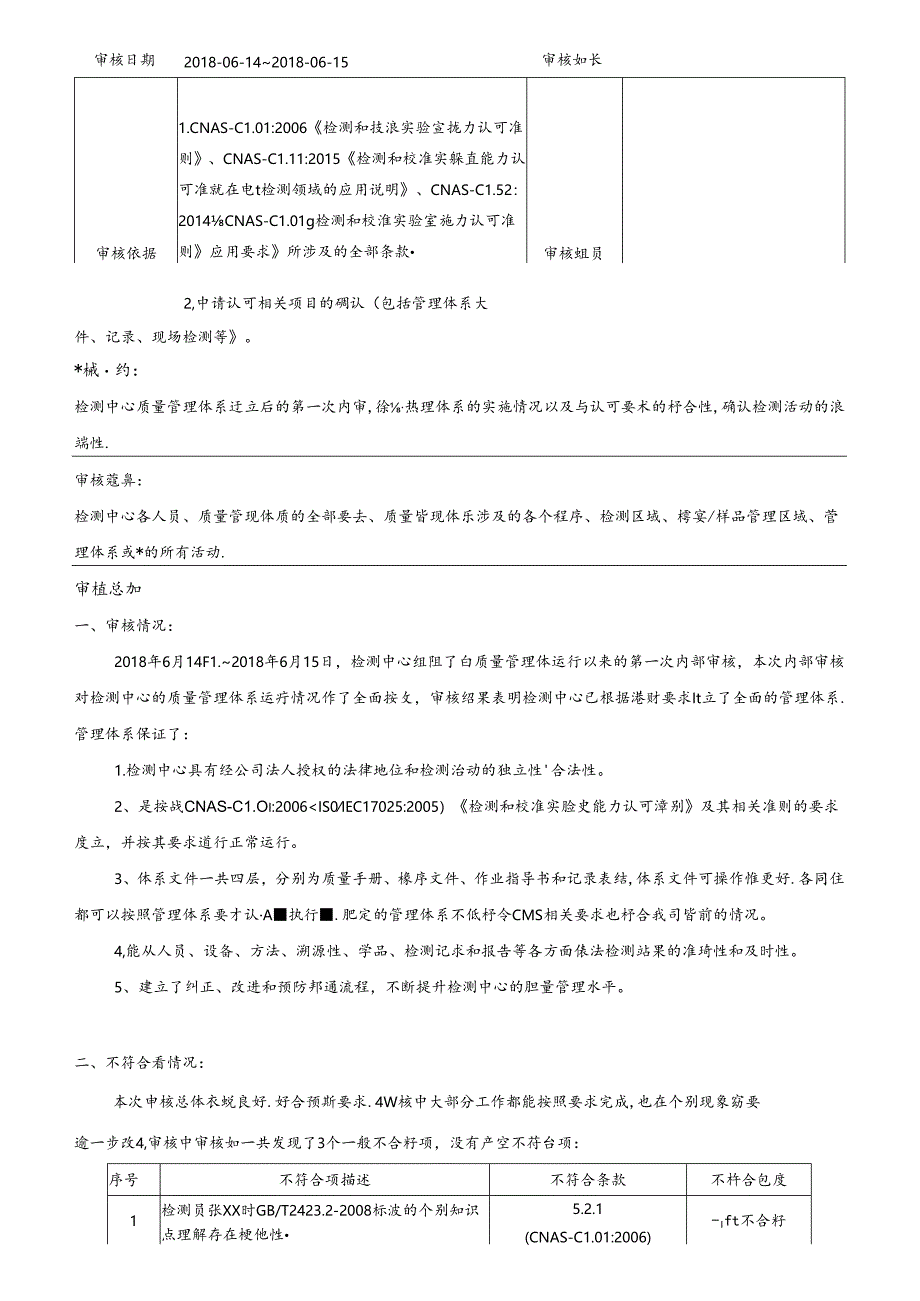 CDNL-P13-R04 内部审核报告.docx_第1页