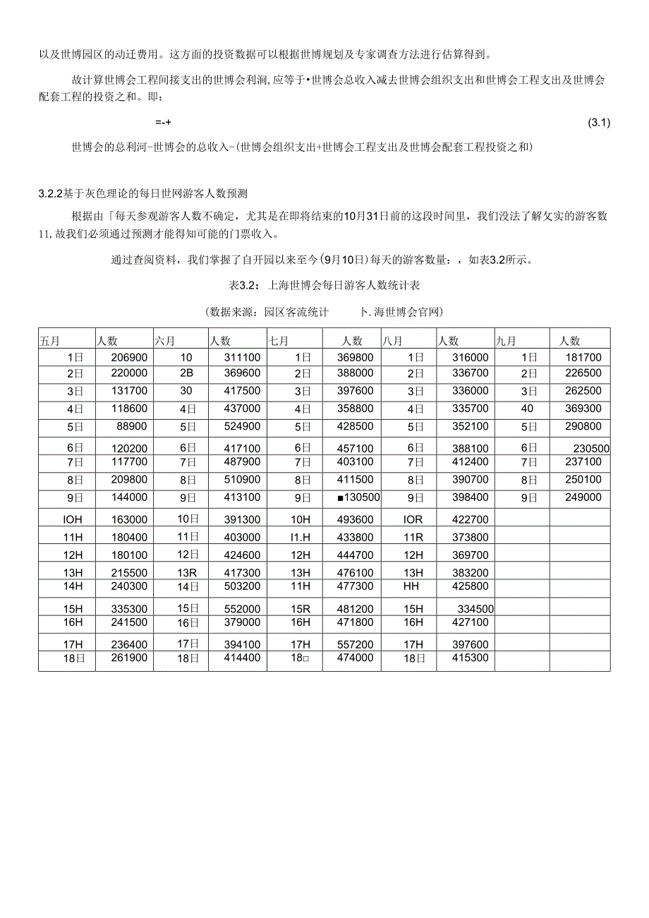 基于层次分析法的世博会经济影响力的评估.docx_第2页