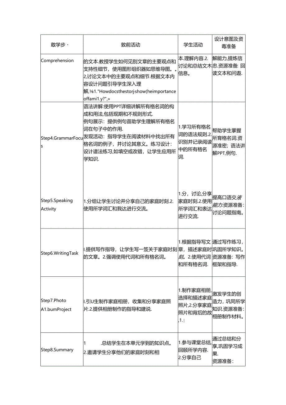 Unit 3 Family Ties starting out understanding idea 教学设计外研版2024七上.docx_第3页