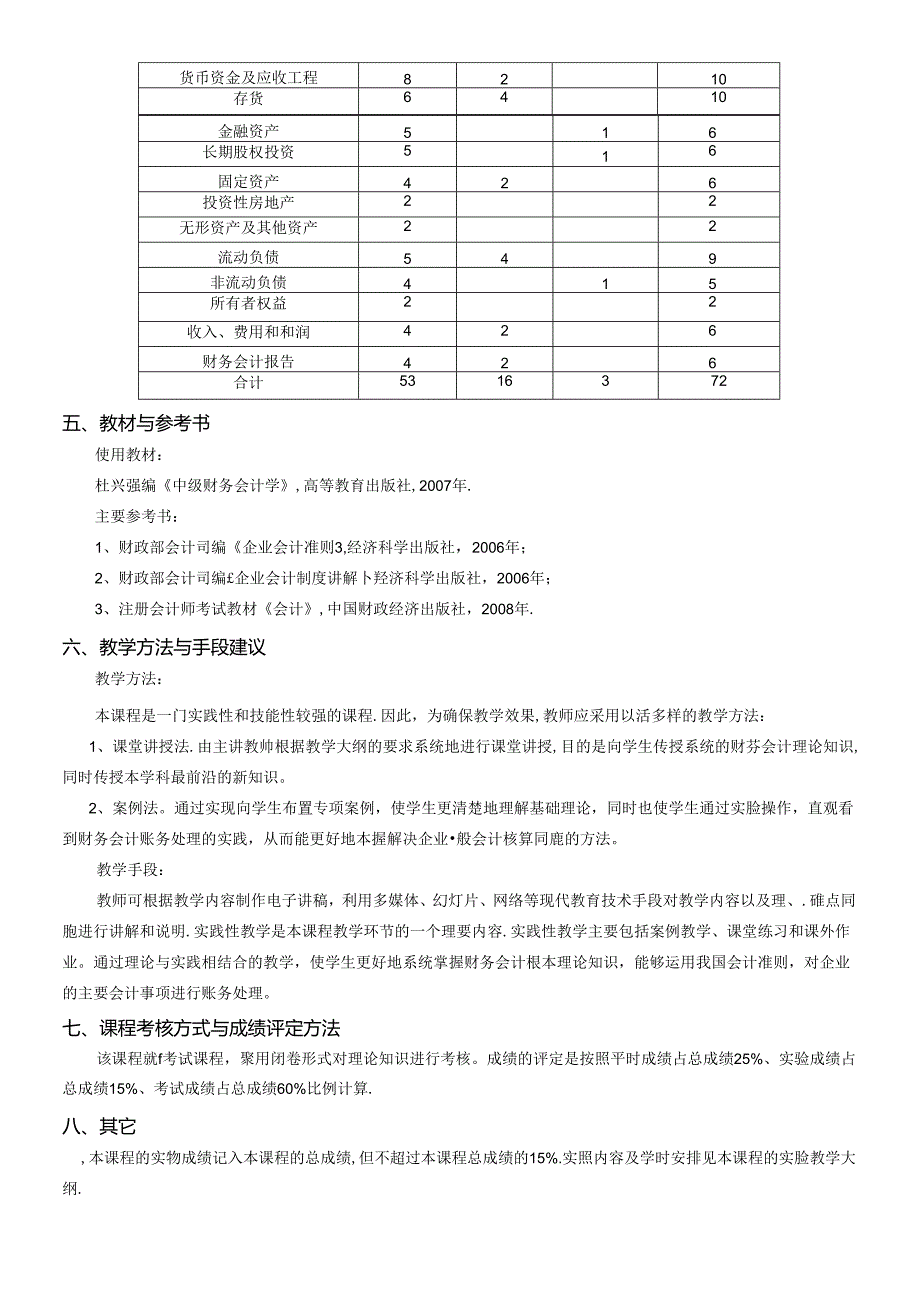 《会计模拟实验教学大纲（上机）》教学大纲.docx_第2页