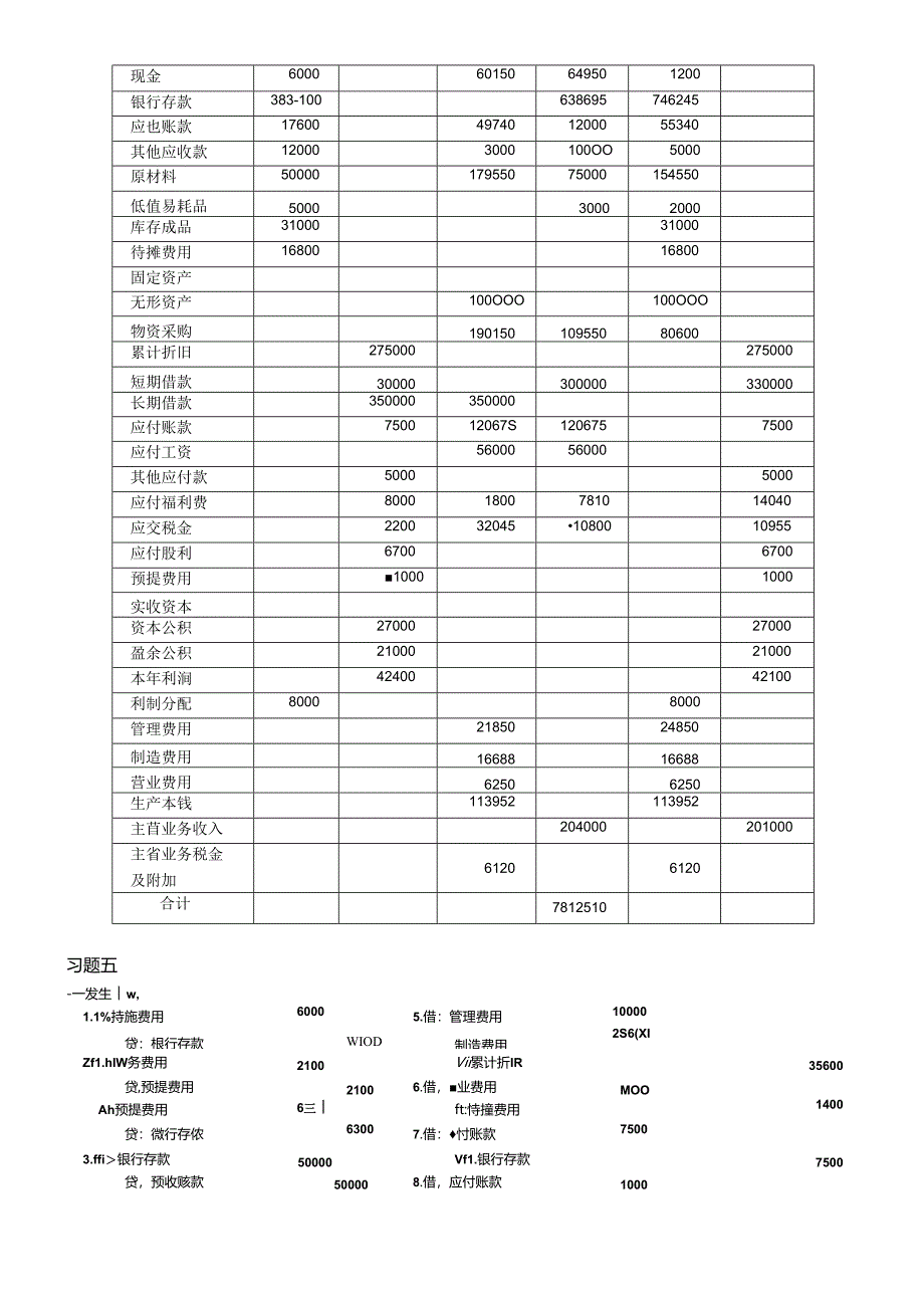 (电大XXXX年秋)基础会计形成性考核册答案.docx_第2页