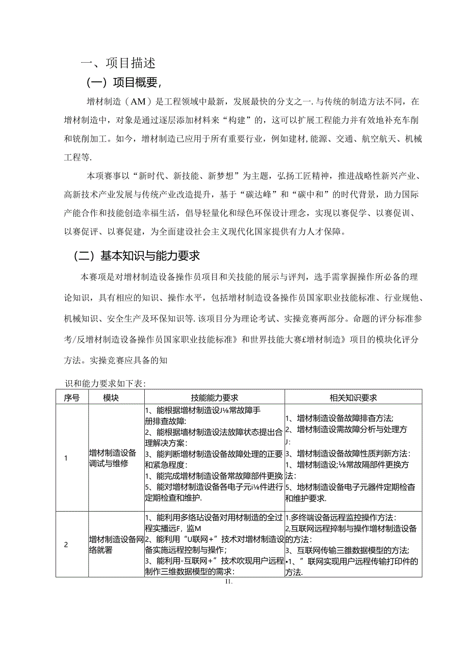 2022年全省技工院校增材制造设备操作员（建筑材料）竞赛技术文件.docx_第2页