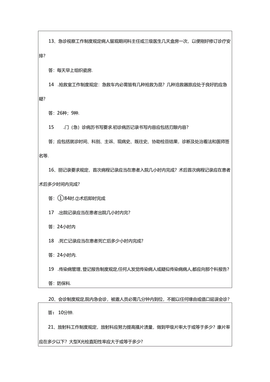 2024年医院规章制度及岗位职责（共4篇）.docx_第3页