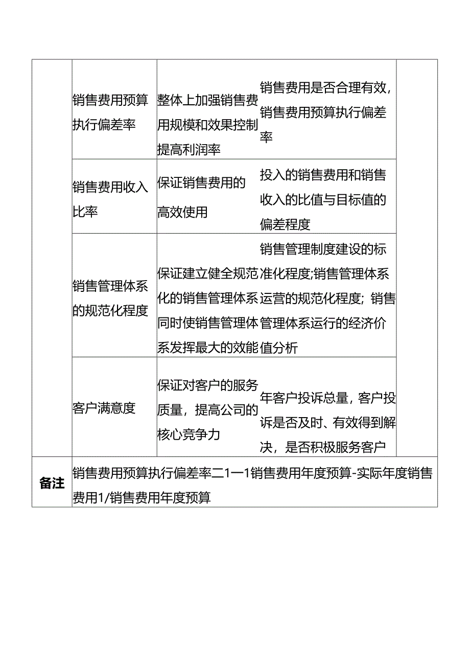 Loading... -- 稻壳阅读器(51).docx_第2页