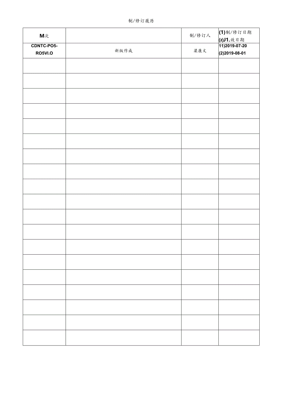 CDNTC-P05-R05 设备维修申请表 V1.0.docx_第1页