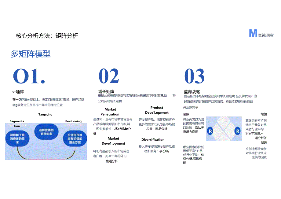 2024休闲零食市场趋势洞察报告.docx_第1页