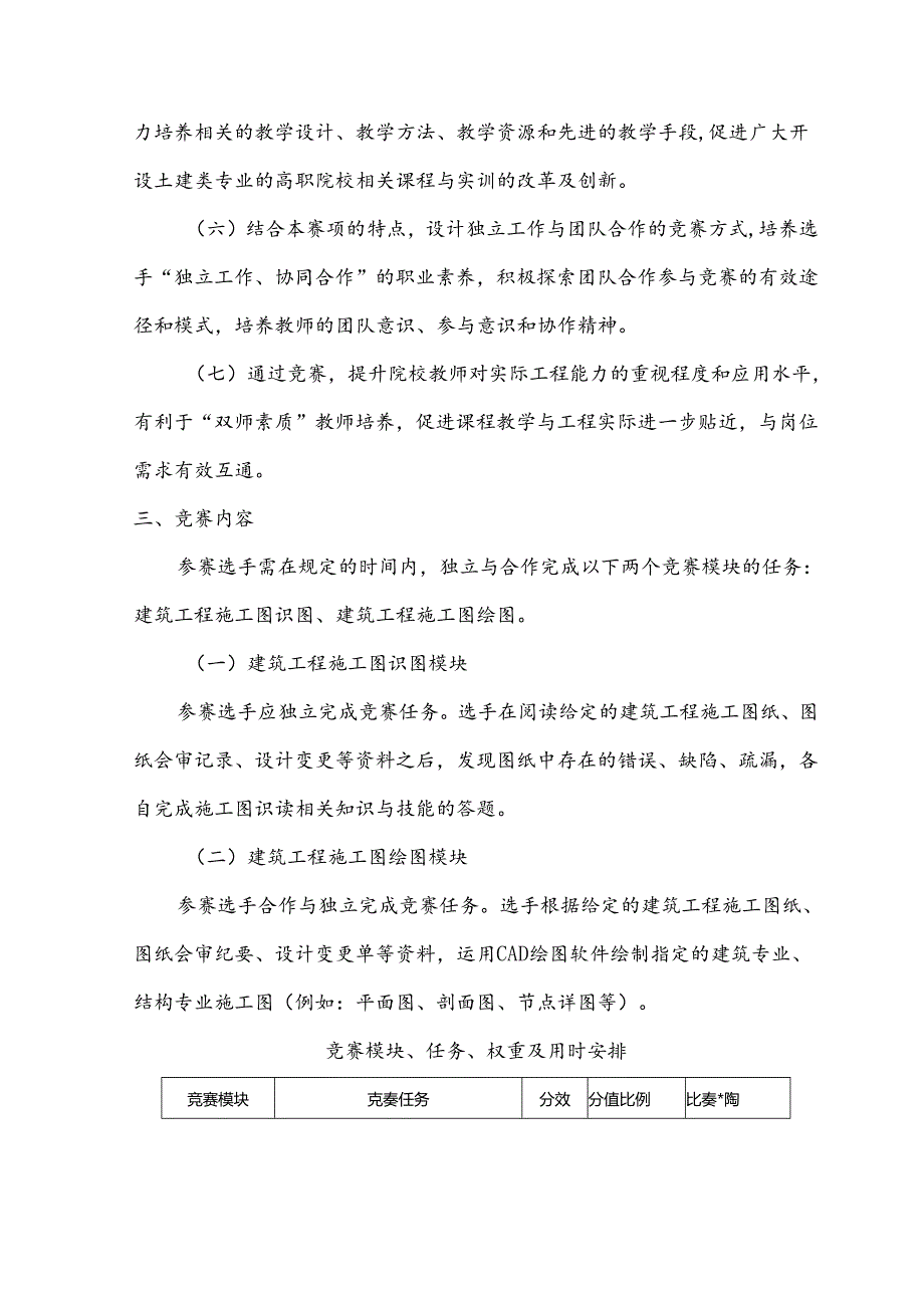 2022年甘肃省职业院校技能大赛组“建筑工程识图”赛项规程.docx_第2页