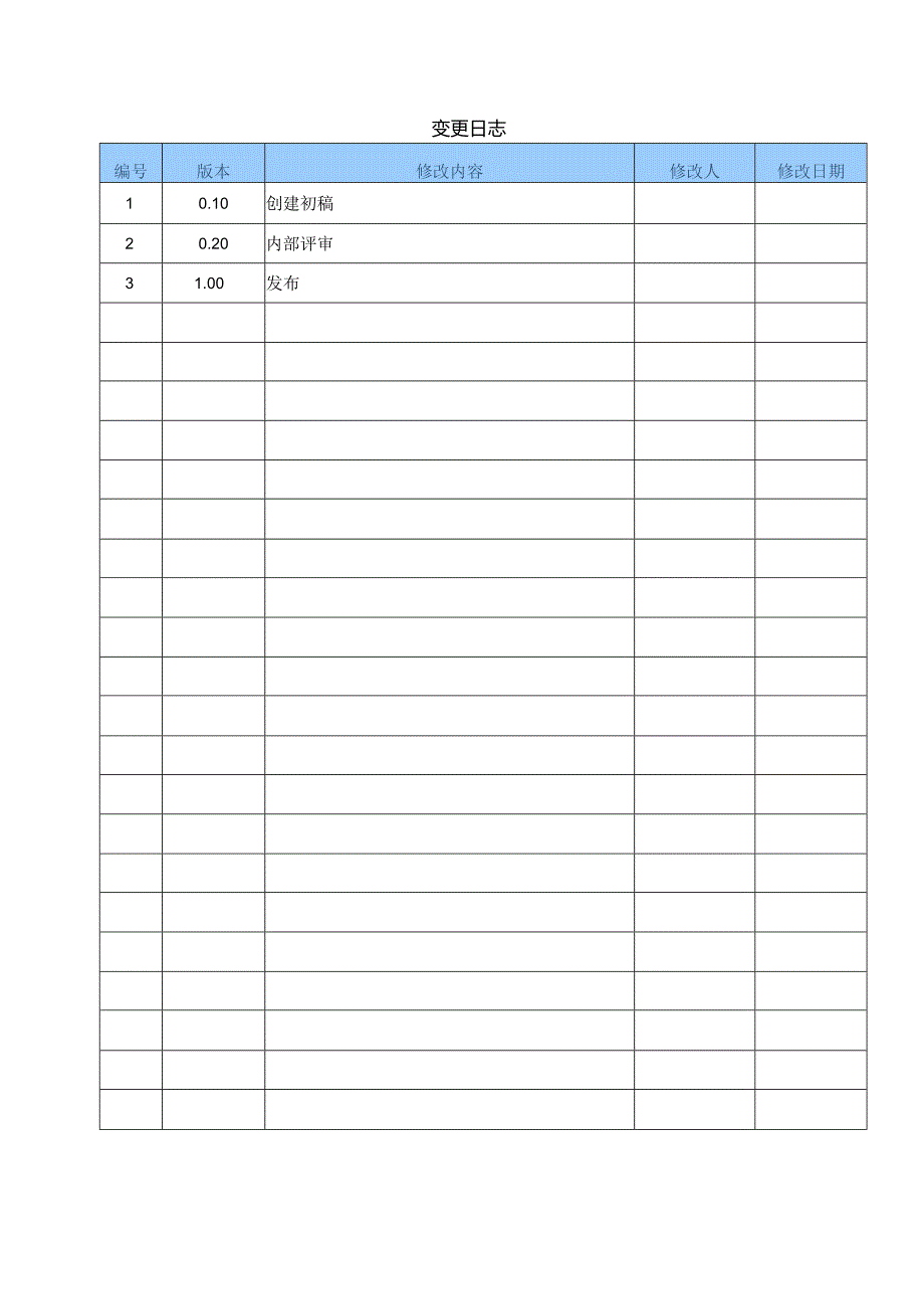 CMMI_产品集成规程.docx_第2页