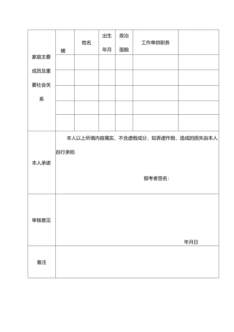 2024年公开招聘高层次和急需紧缺教师报名表.docx_第2页