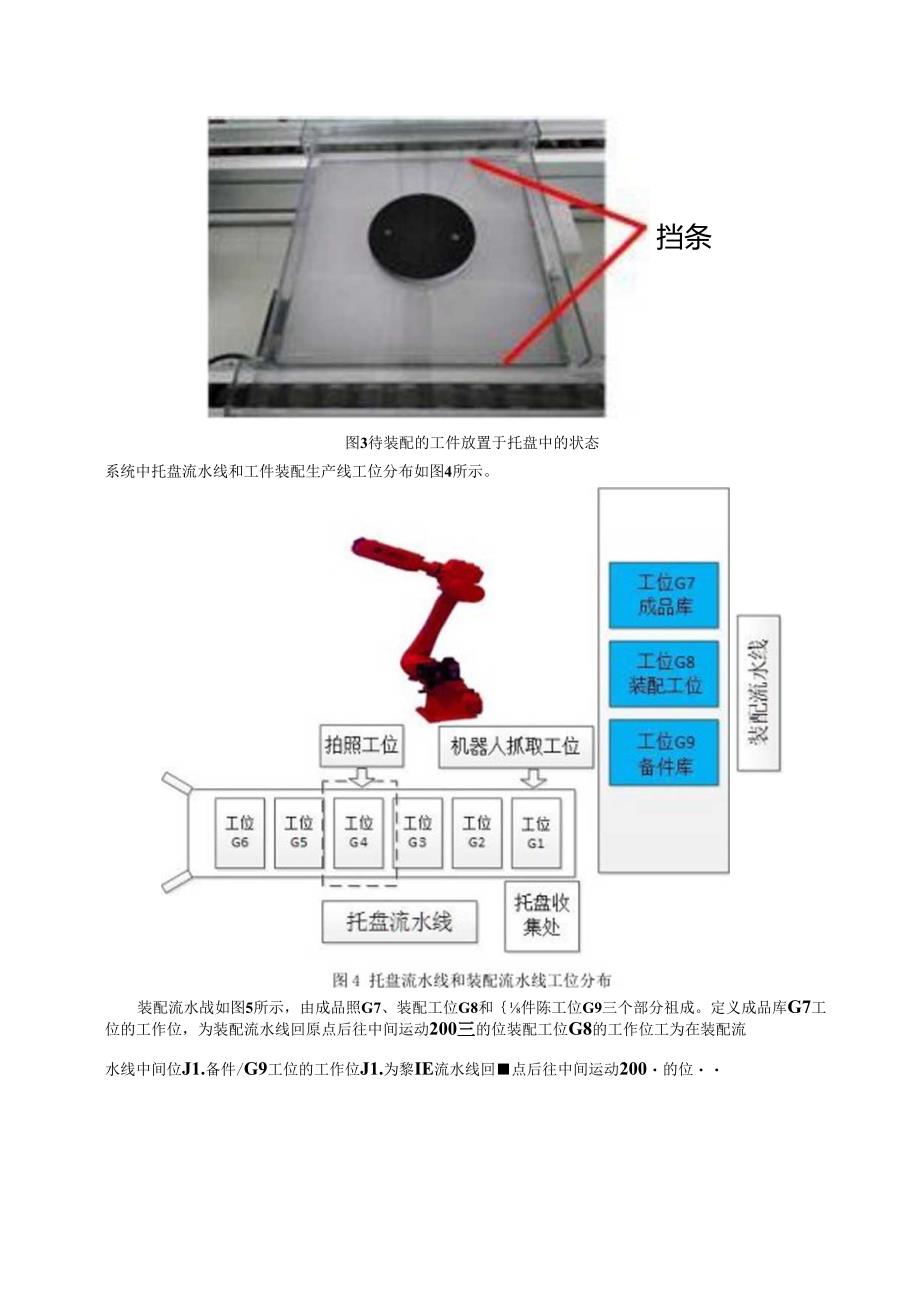 2022年甘肃省职业院校技能大赛工业机器人技术应用赛项（高职组）竞赛任务书C卷.docx_第3页