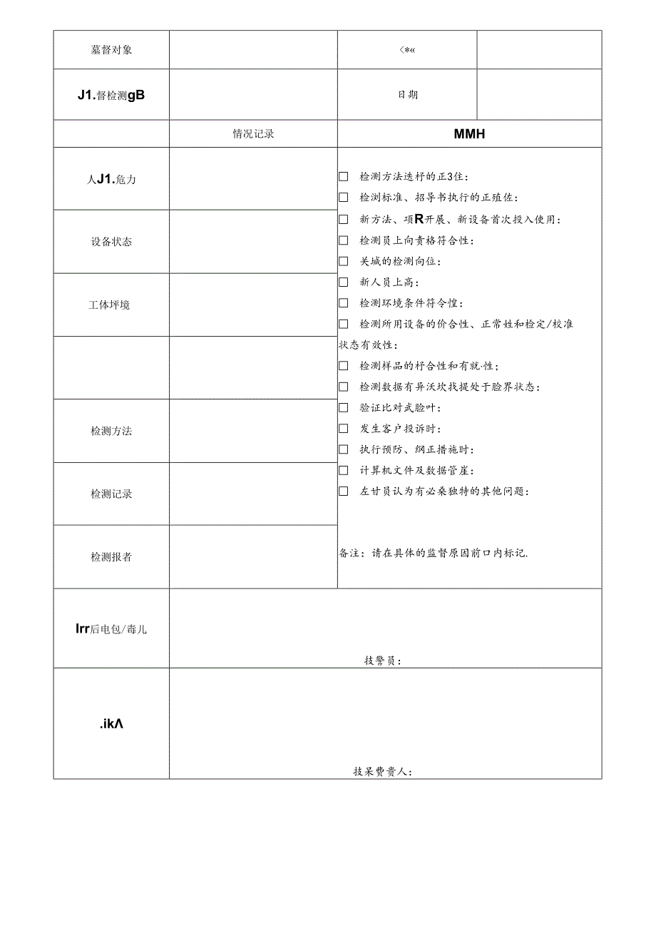 CDNL-P23-R02 检测监督记录表.docx_第1页