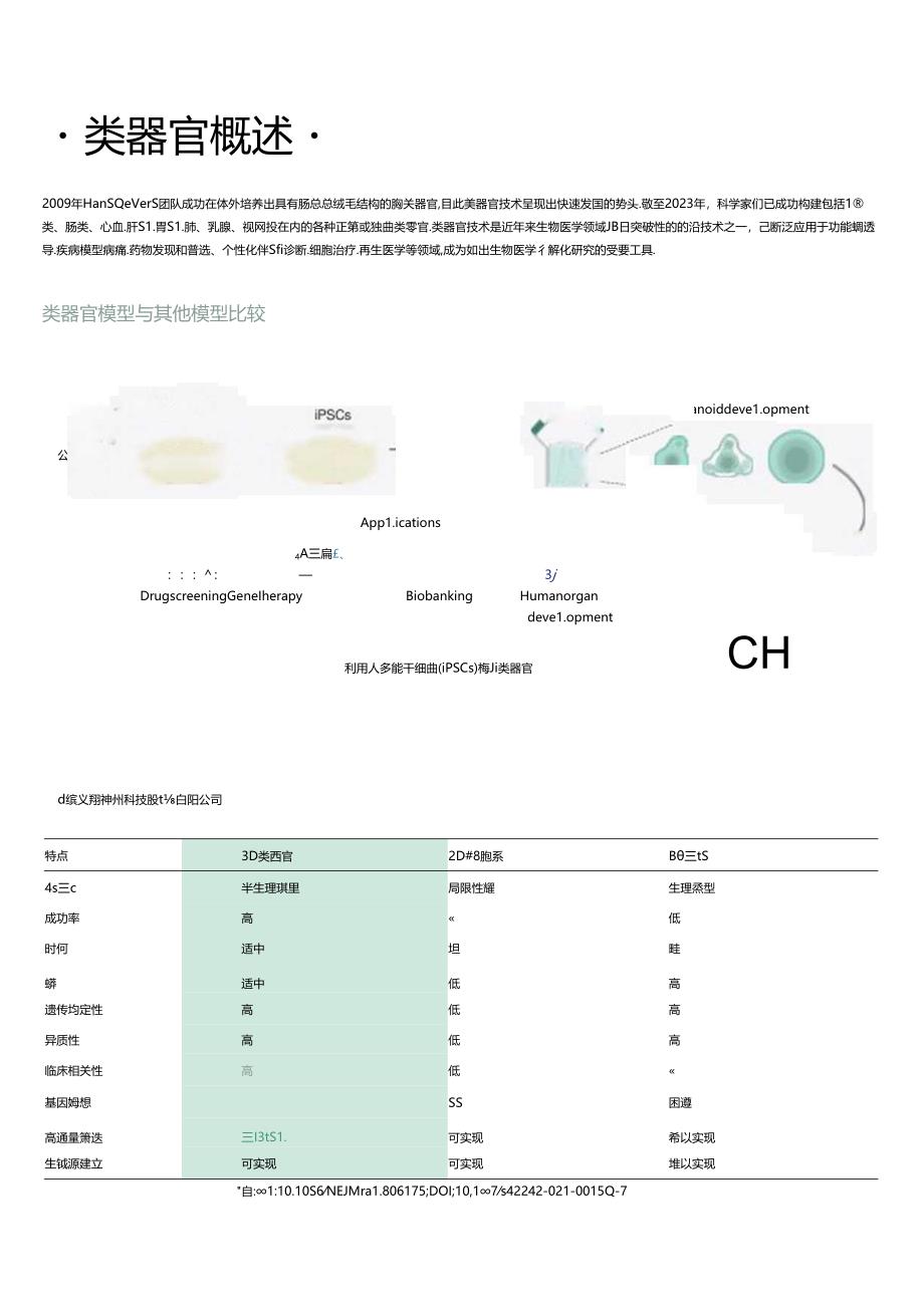 3D类器官研究手册.docx_第1页