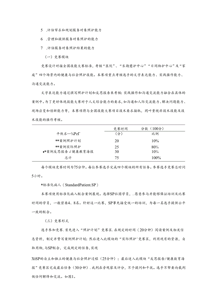 2022年全省职业院校技能大赛高职组健康与社会照护赛项竞赛规程.docx_第2页