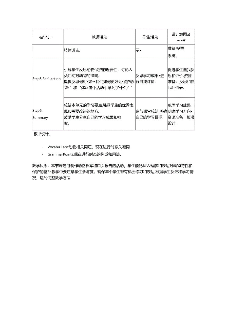 Unit 5 Fantastic friendPresenting ideas Reflection 教学设计外研版2024七上.docx_第2页