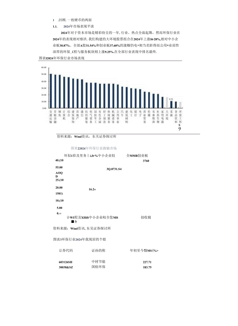 2024年环保行业投资策略.docx_第2页