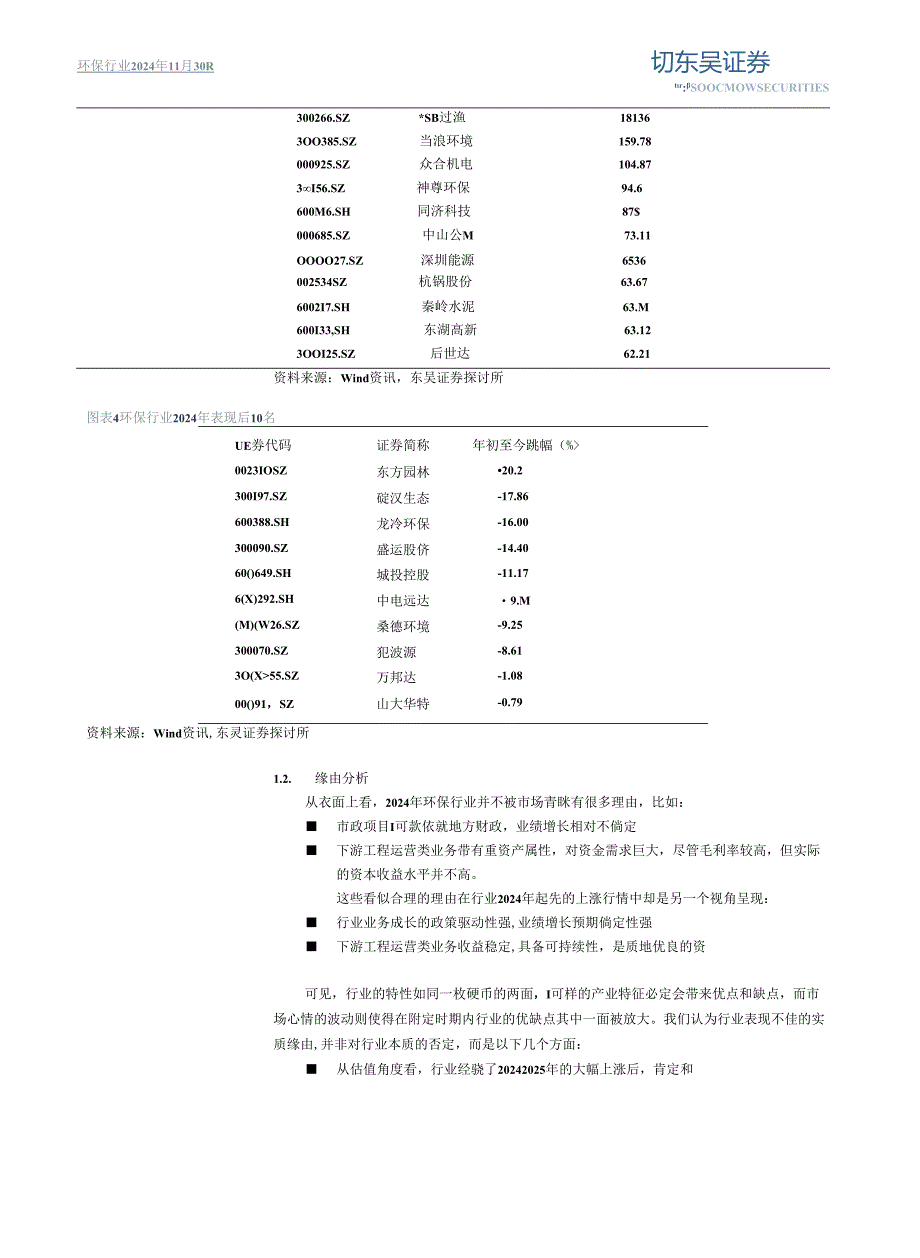 2024年环保行业投资策略.docx_第3页