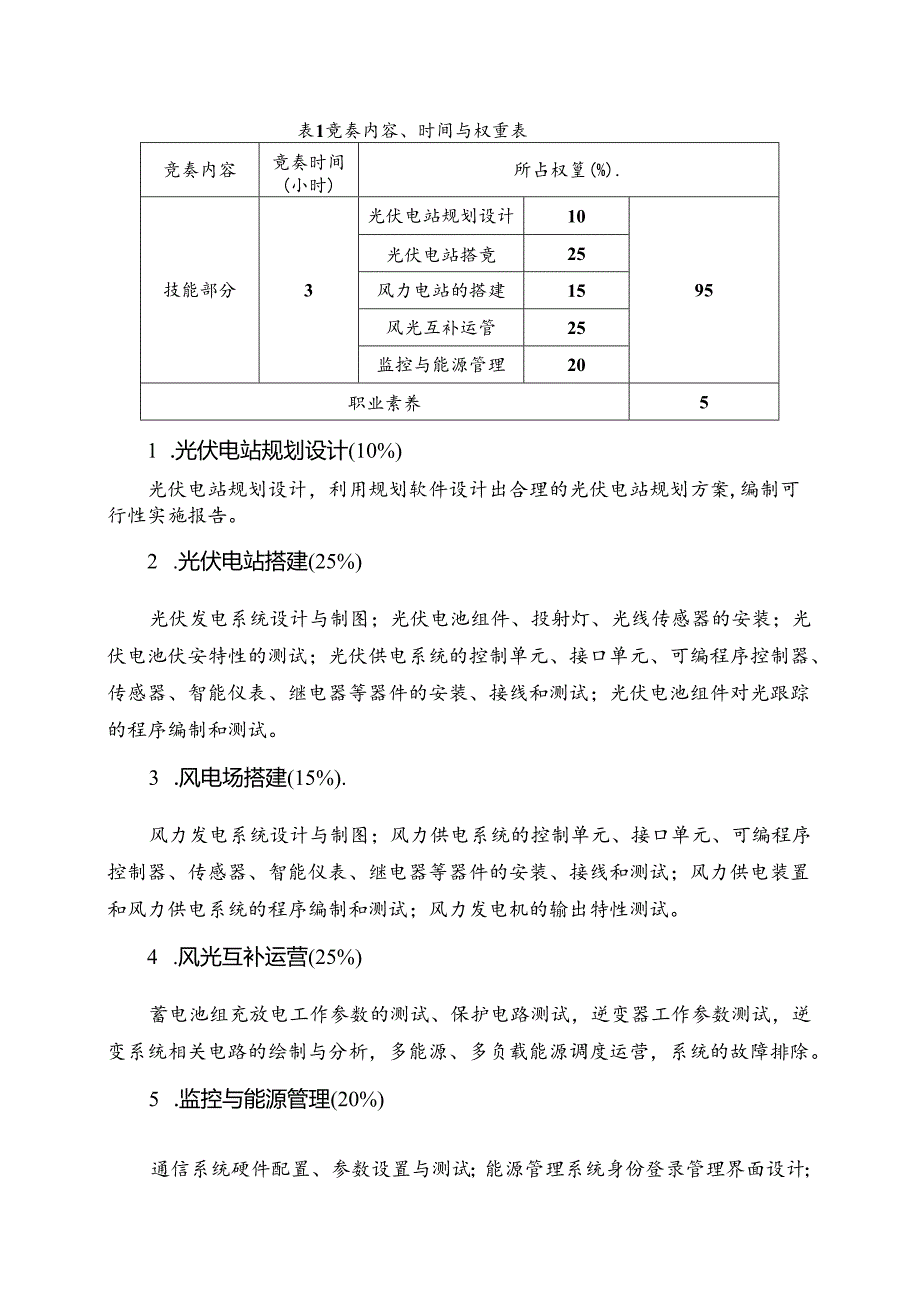 2022年安徽省职业院校技能大赛高职组“风光互补发电系统安装与调试”赛项规程.docx_第2页