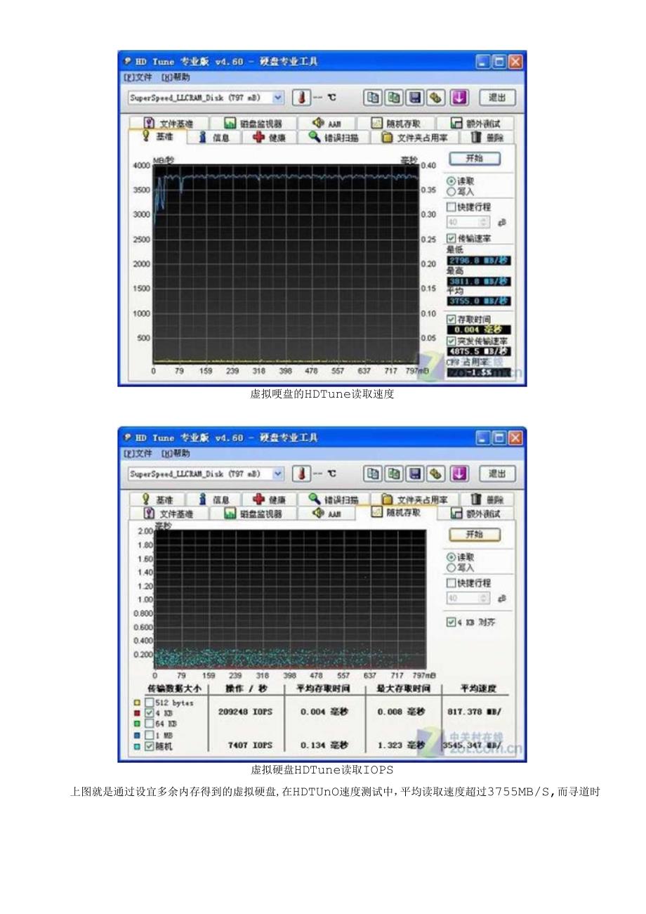 4G内存不浪费 浅谈虚拟硬盘使用技巧.docx_第2页