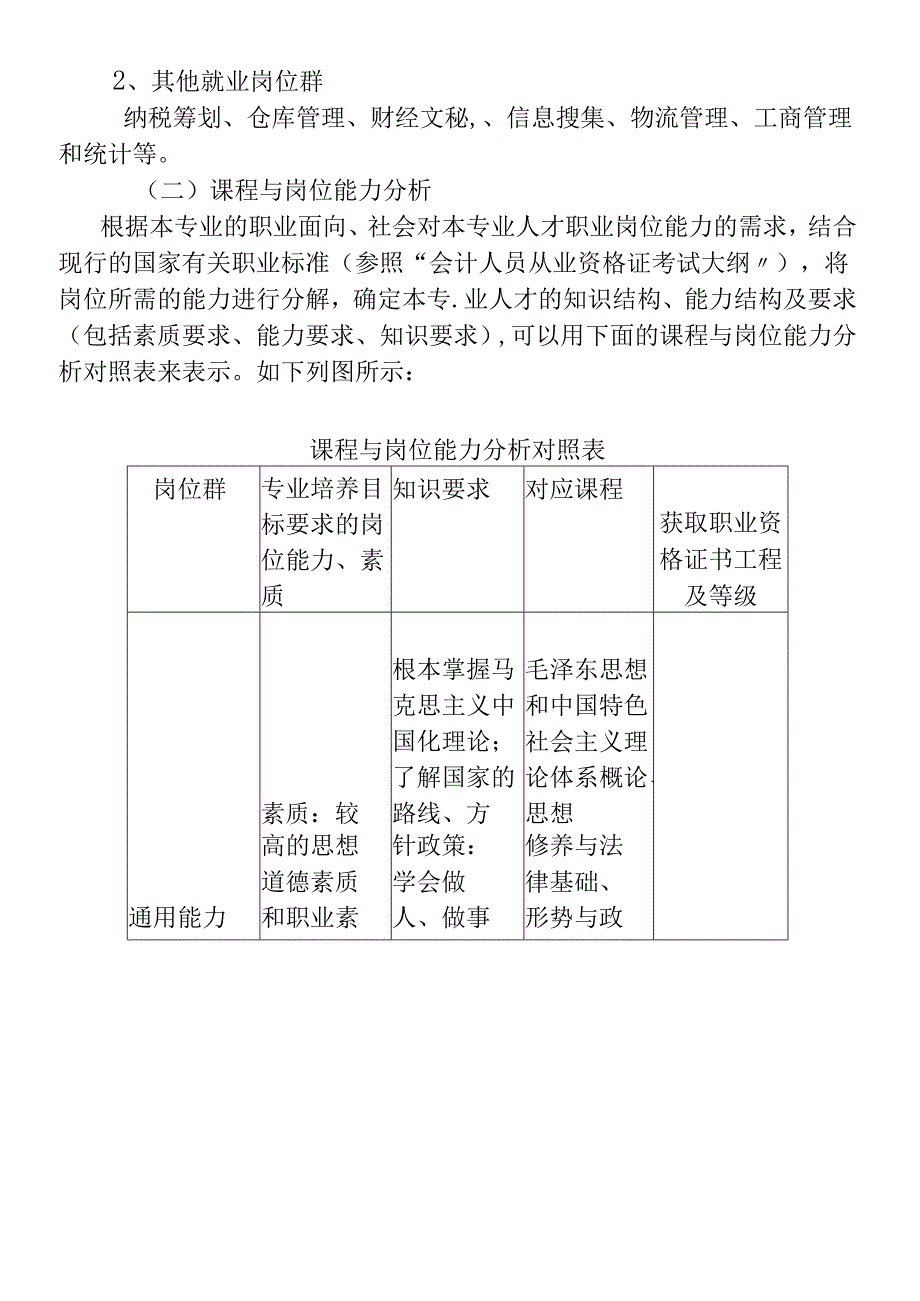 “会计电算化”专业剖析.docx_第3页