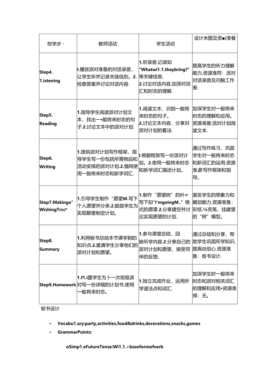 Starter Welcome to junior highOrganise a party教学设计外研版2024七上.docx_第3页