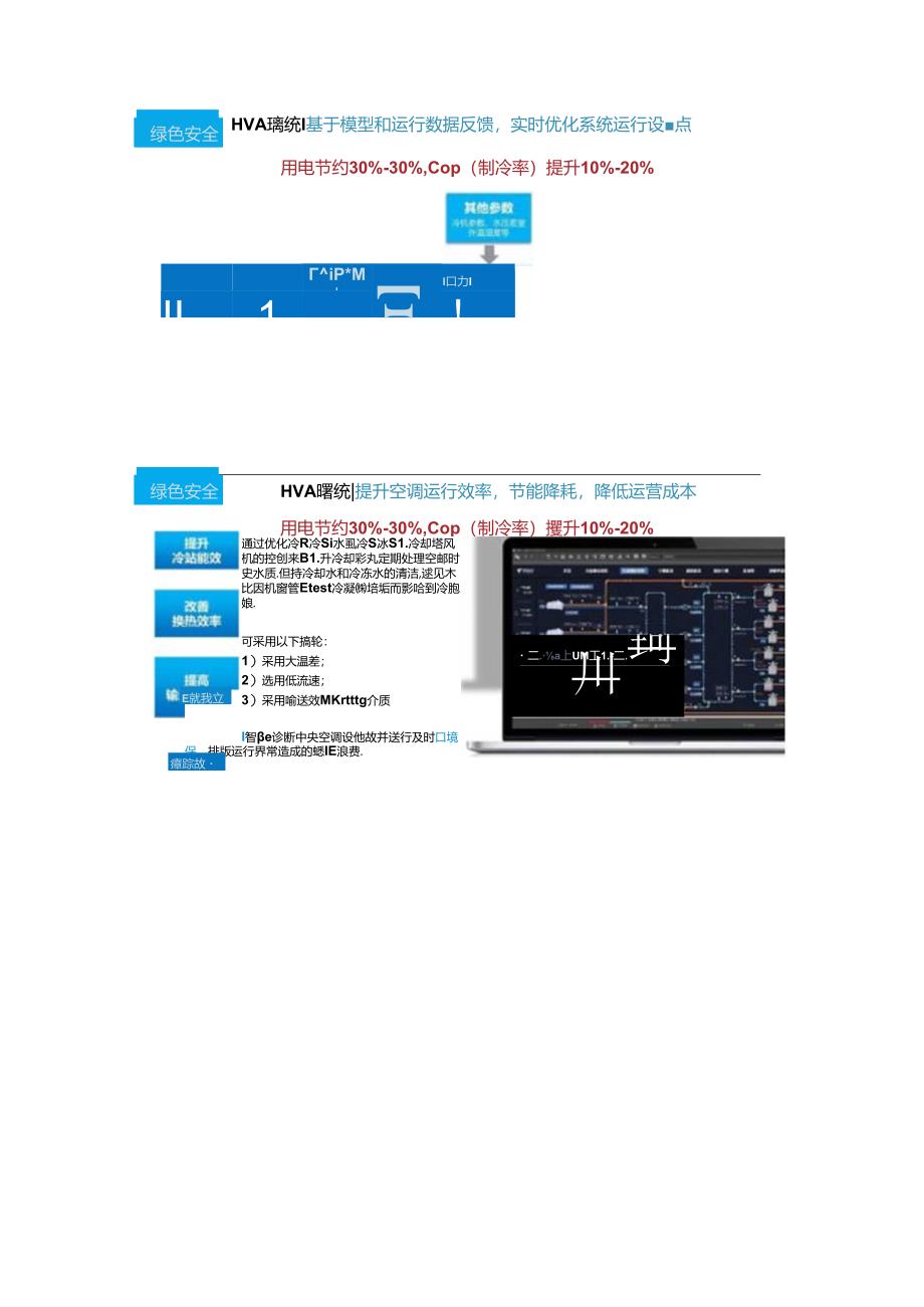 5G智慧楼宇建设方案两份文件.docx_第3页