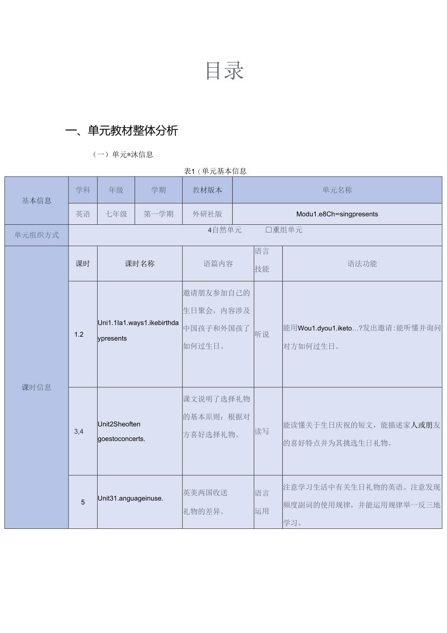 Module 8 Choosing presents获奖作业设计.docx_第2页