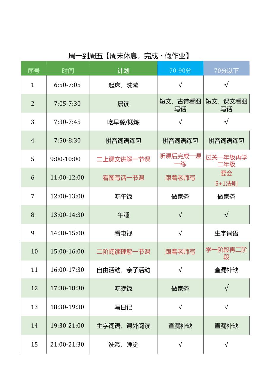 1-6年级暑期学习计划.docx_第2页