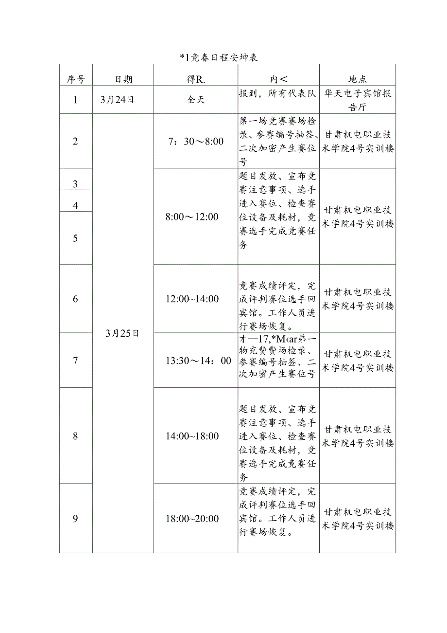 2022年甘肃省职业院校技能大赛中职（学生组）“电气安装与维修”赛项规程.docx_第3页