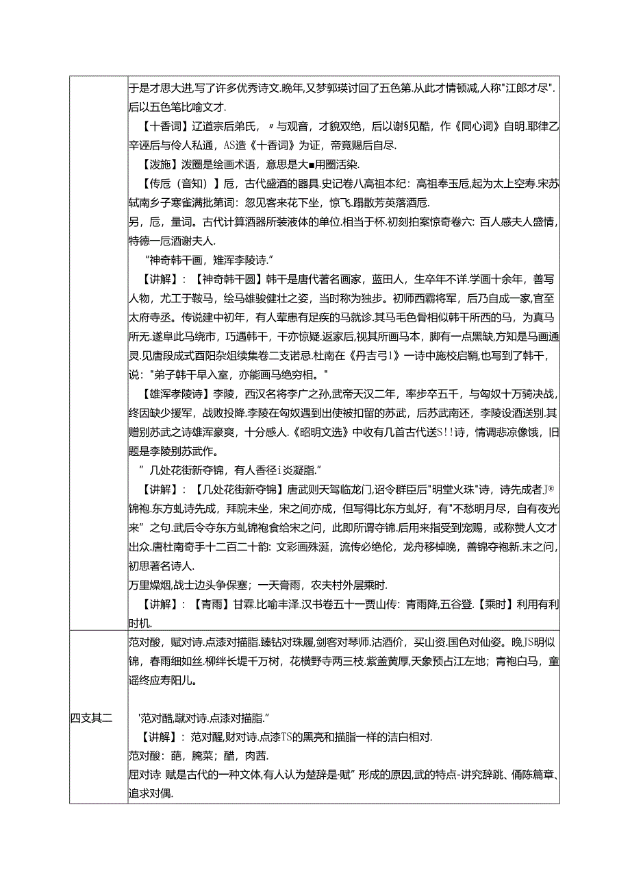 4.《笠翁对韵》四支教案 国学经典上半卷.docx_第3页