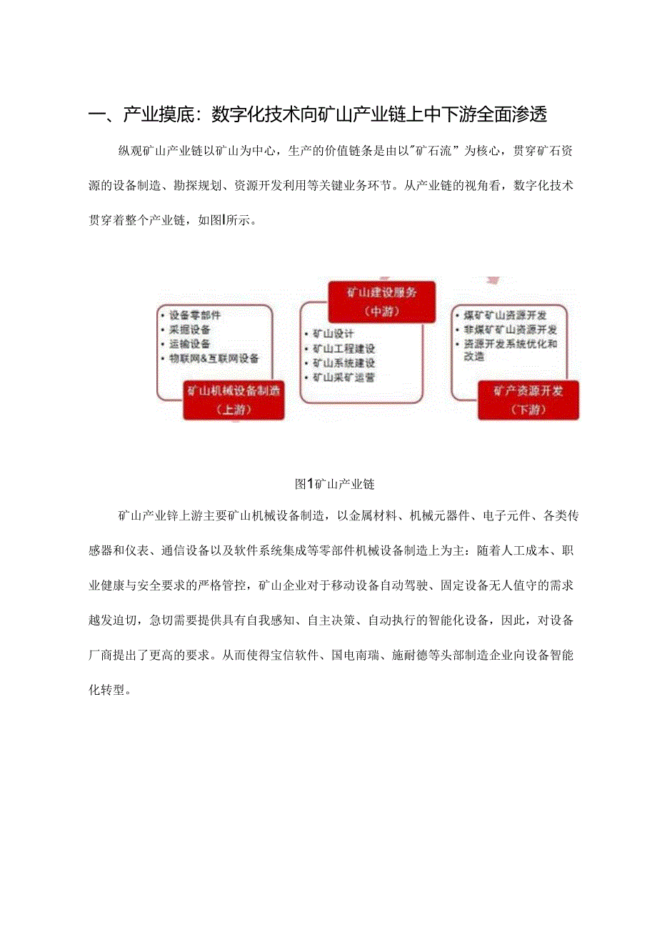 2023智慧矿山行业洞察研究报告.docx_第3页