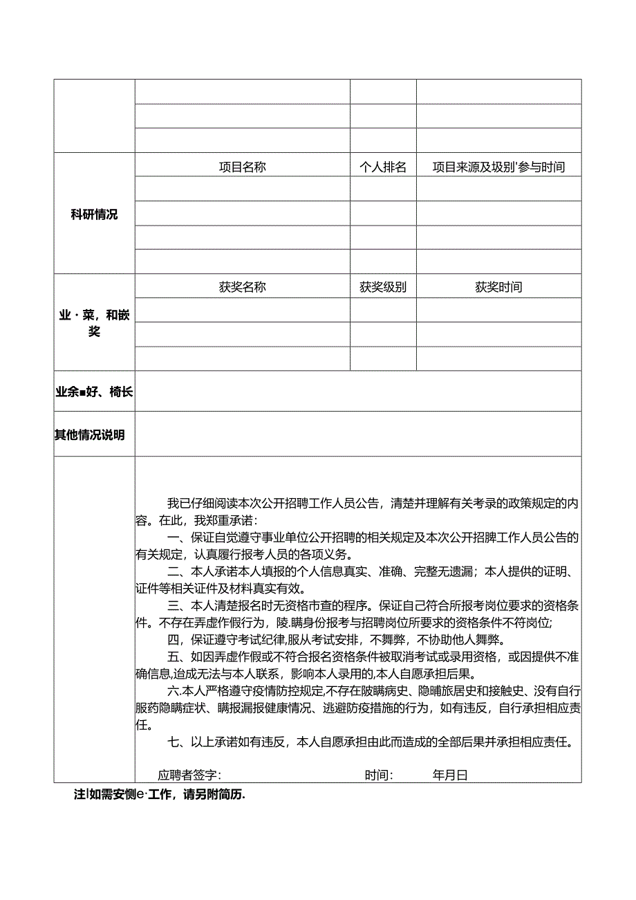 2024年各类人员公开招聘报名表.docx_第2页