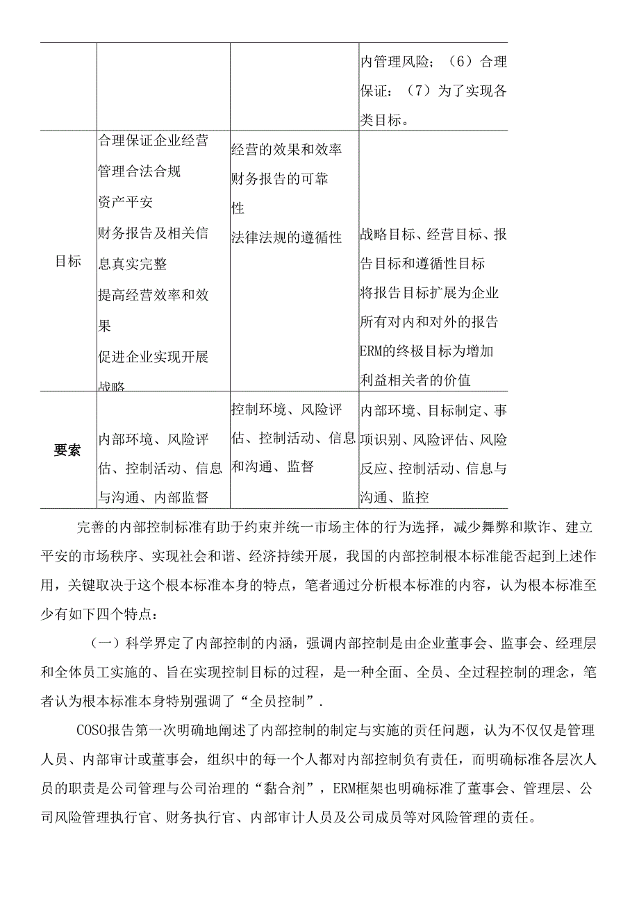 《企业内部控制基本规范》解读.docx_第3页