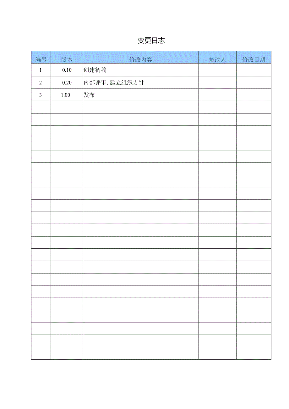 CMMI_用户安装配置手册 V1.00.docx_第2页