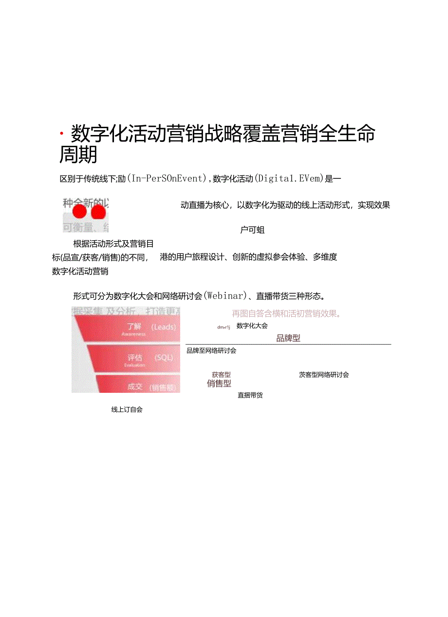 2024企业数字化活动基准微报告.docx_第1页