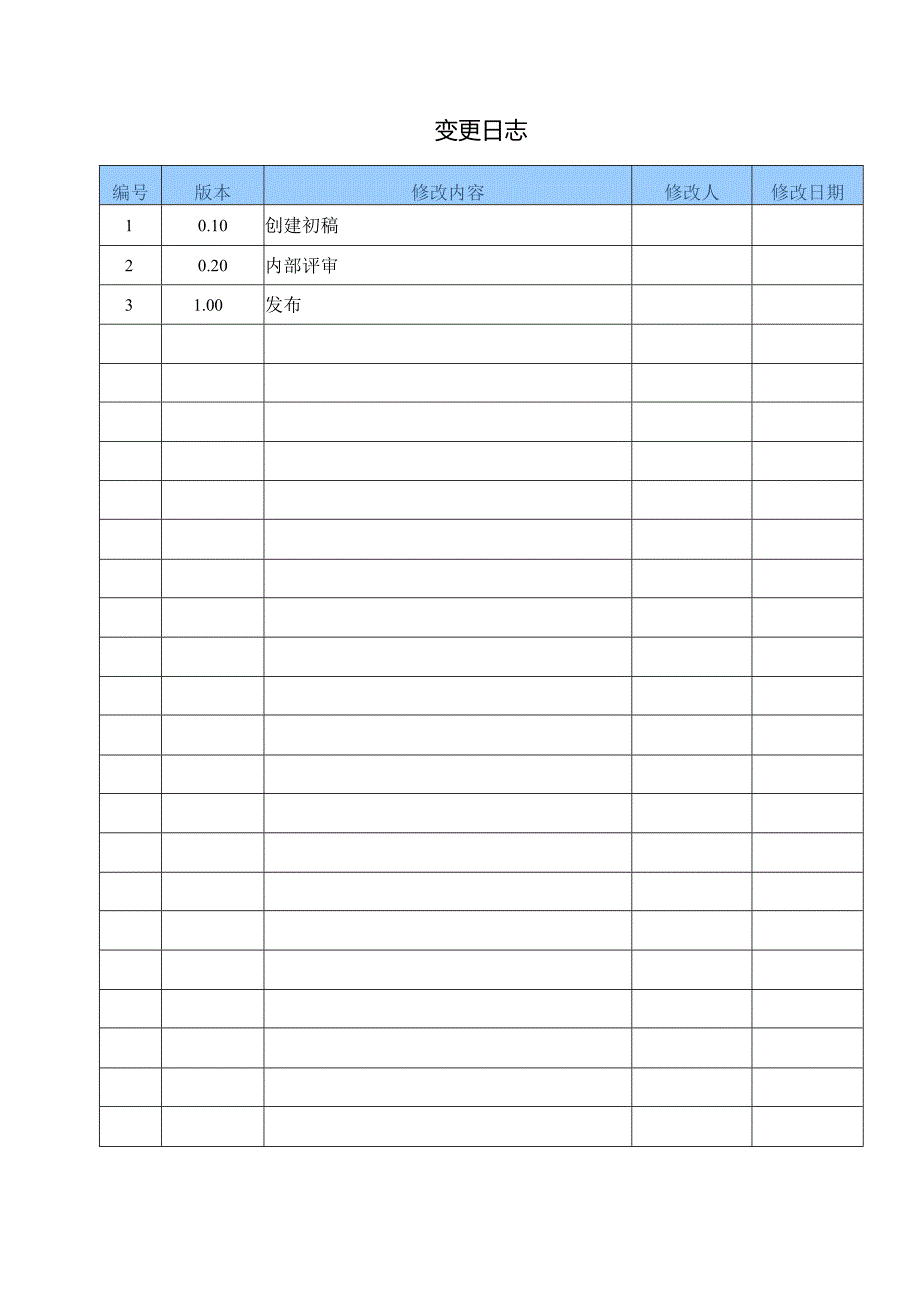 CMMI_过程改进计划.docx_第2页