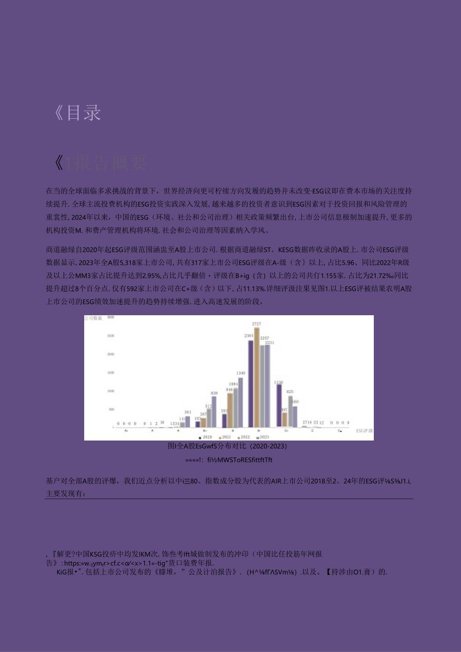 A股上市公司ESG评级分析报告2024.docx_第1页