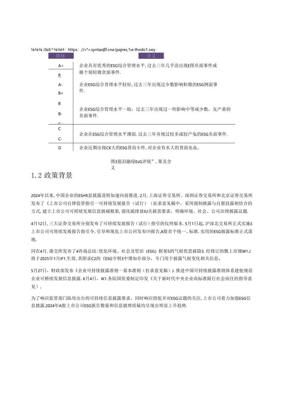 A股上市公司ESG评级分析报告2024.docx_第3页