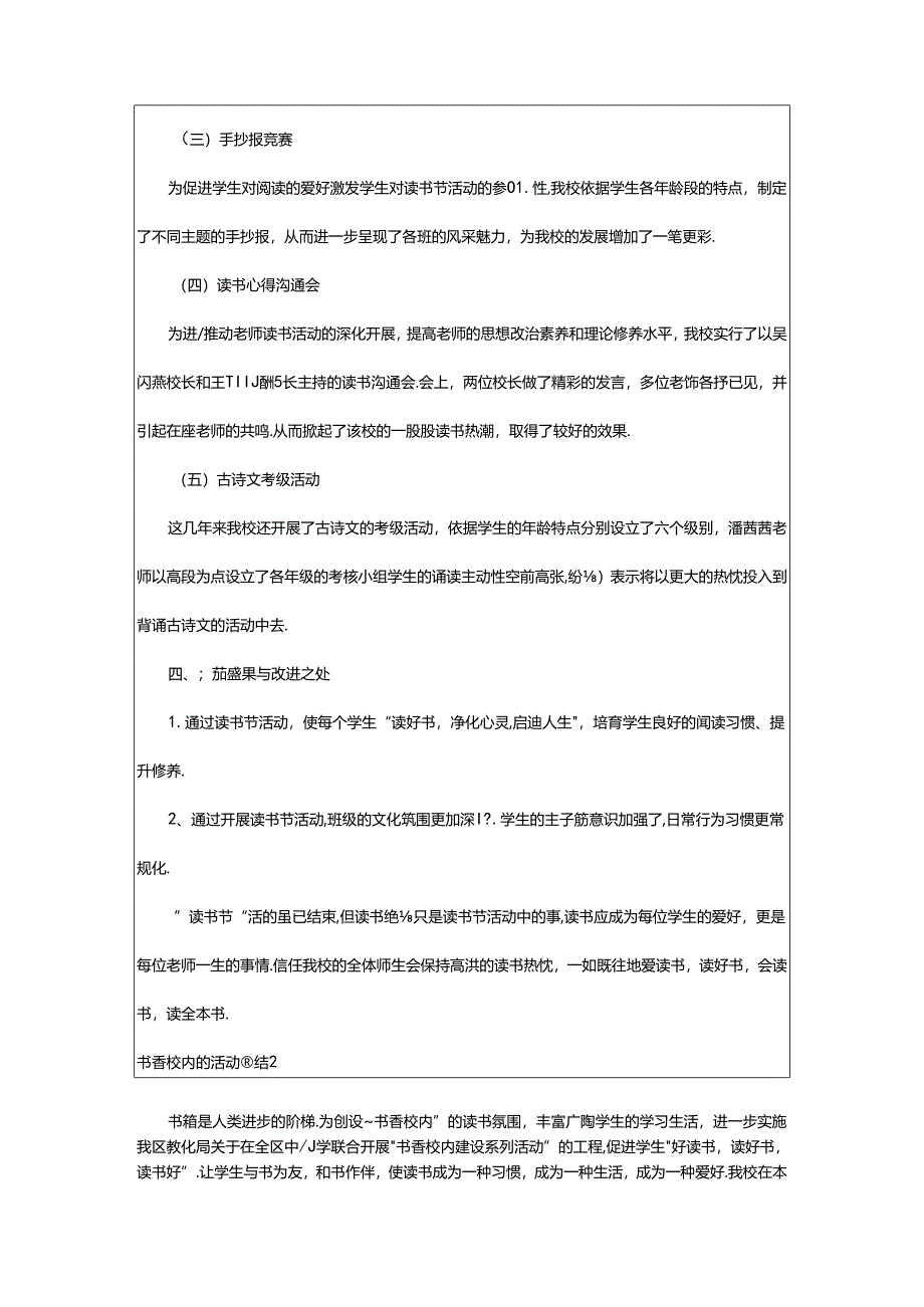 2024年书香校园的活动总结.docx_第2页