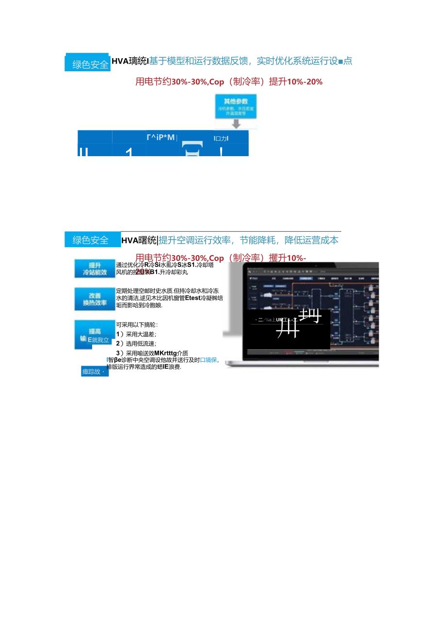 5G智慧楼宇建设方案.docx_第3页