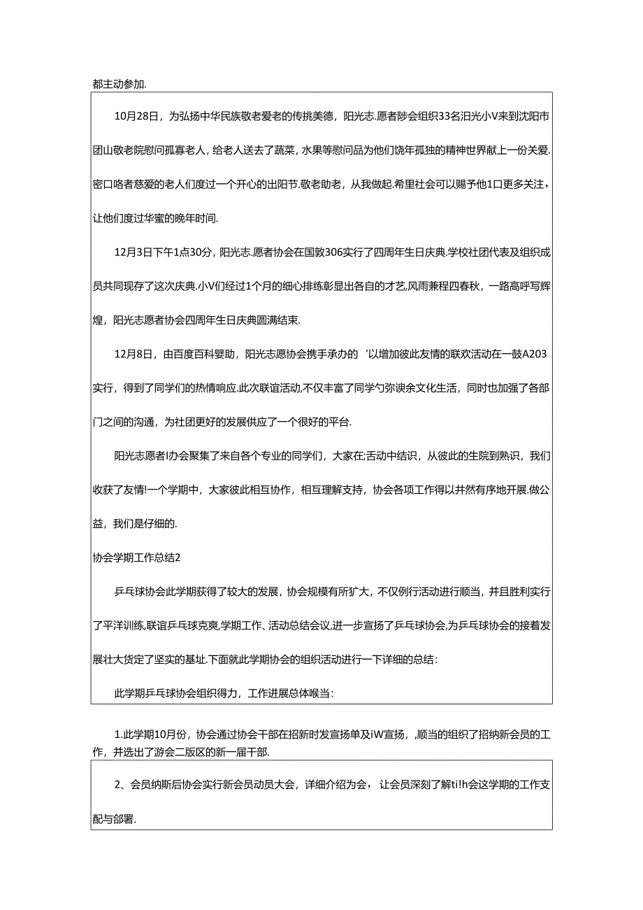 2024年协会学期工作总结.docx_第2页