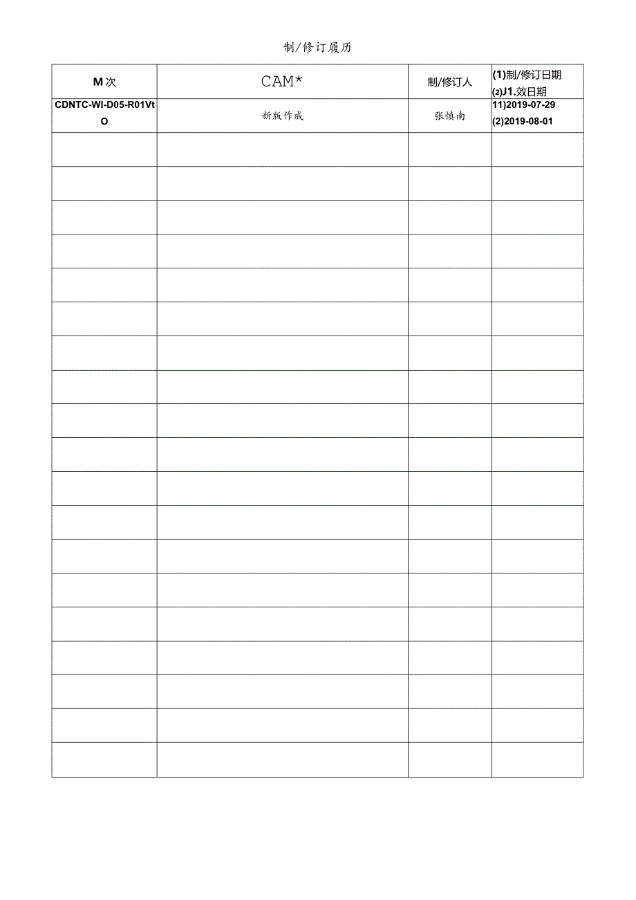 CDNTC-WI-D05-R01 耐压绝缘测试仪日常点检记录表 V1.0.docx_第1页