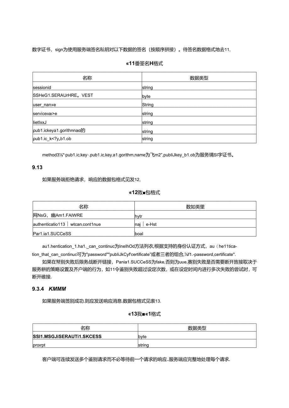 GM-T0129-2023 SSH密码协议规范.docx_第2页