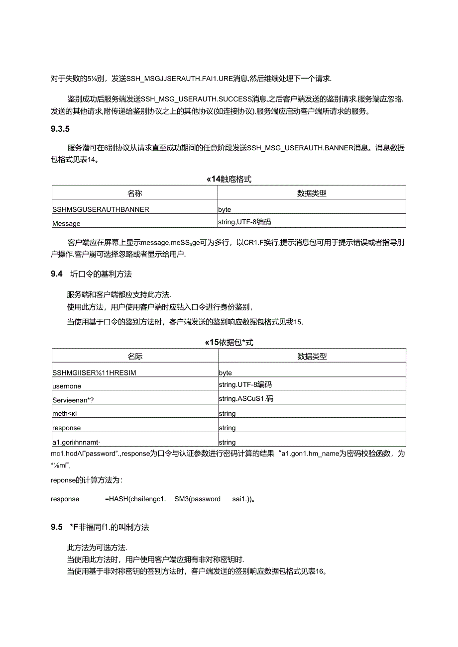 GM-T0129-2023 SSH密码协议规范.docx_第3页