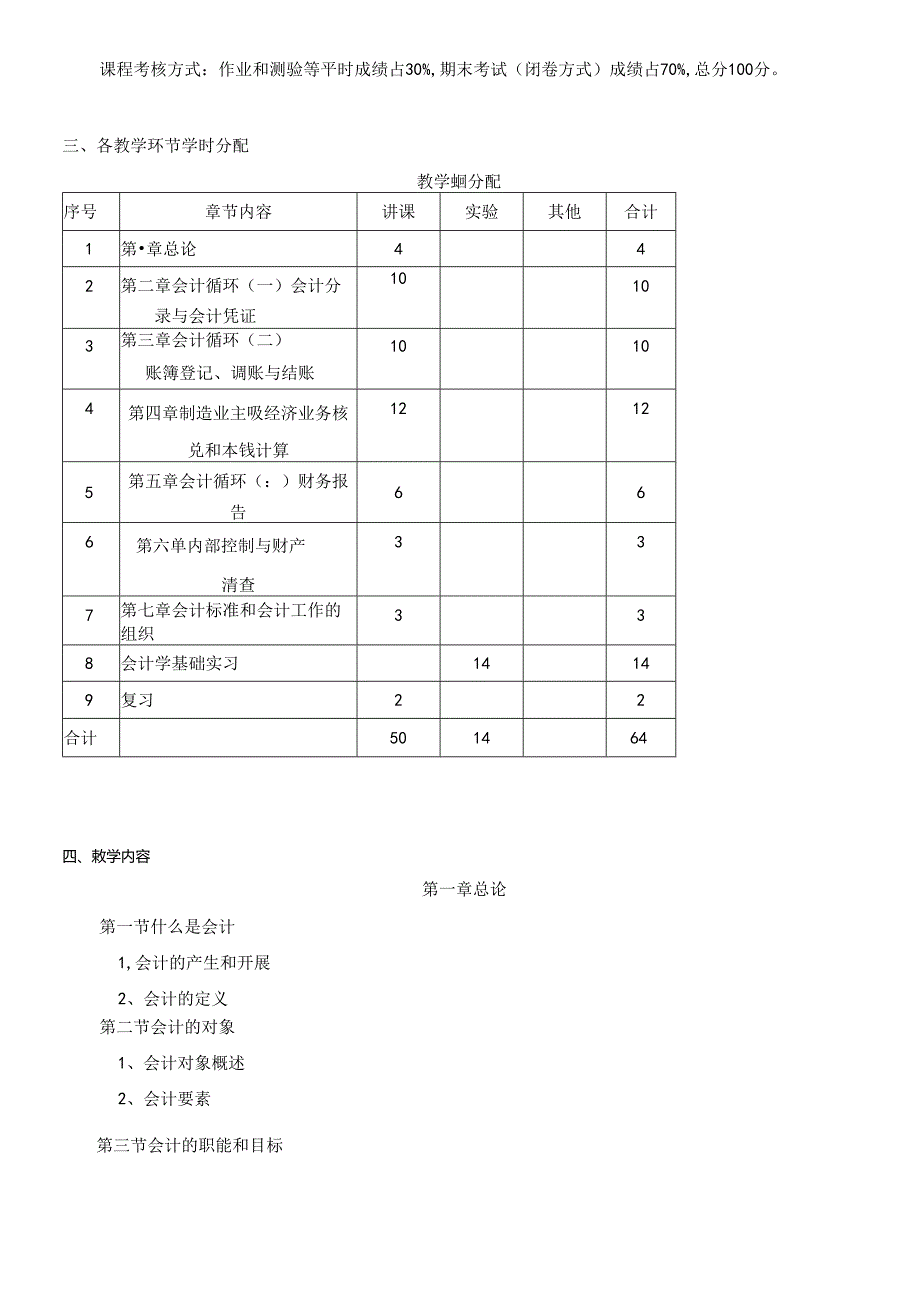 《会计学基础》教学大纲07.docx_第2页