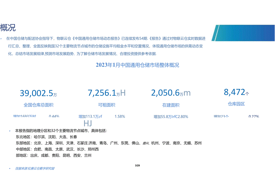 2023年1月中国通用仓储市场动态报告（29页）.docx_第2页