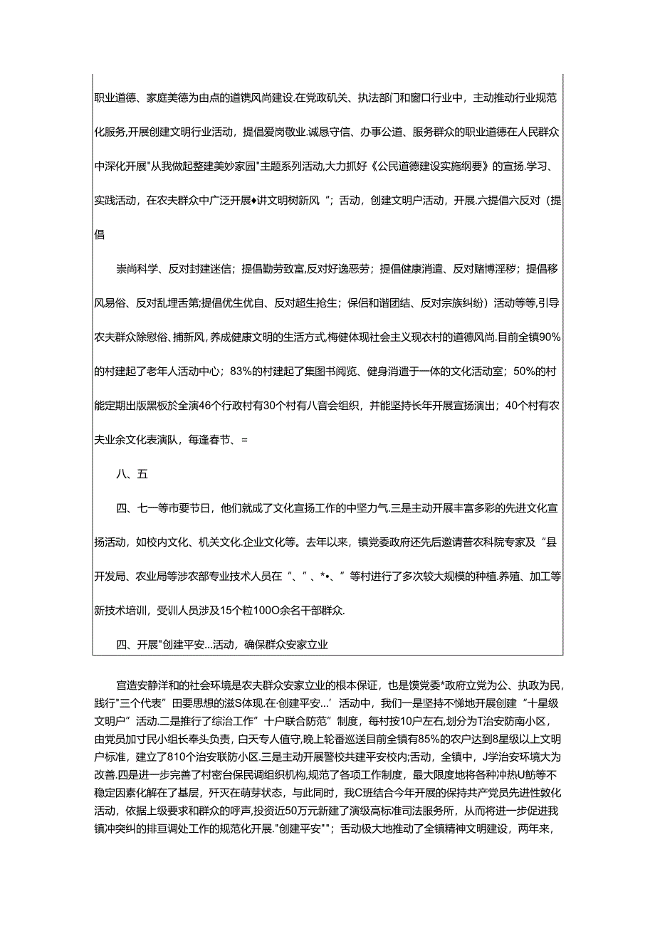 2024年乡镇办精神文明建设工作汇报（共17篇）.docx_第3页