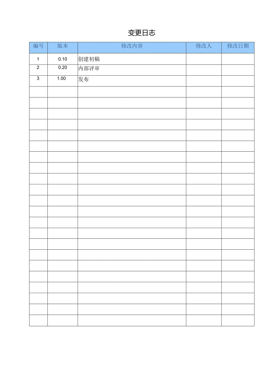 CMMI_项目技术报告.docx_第2页