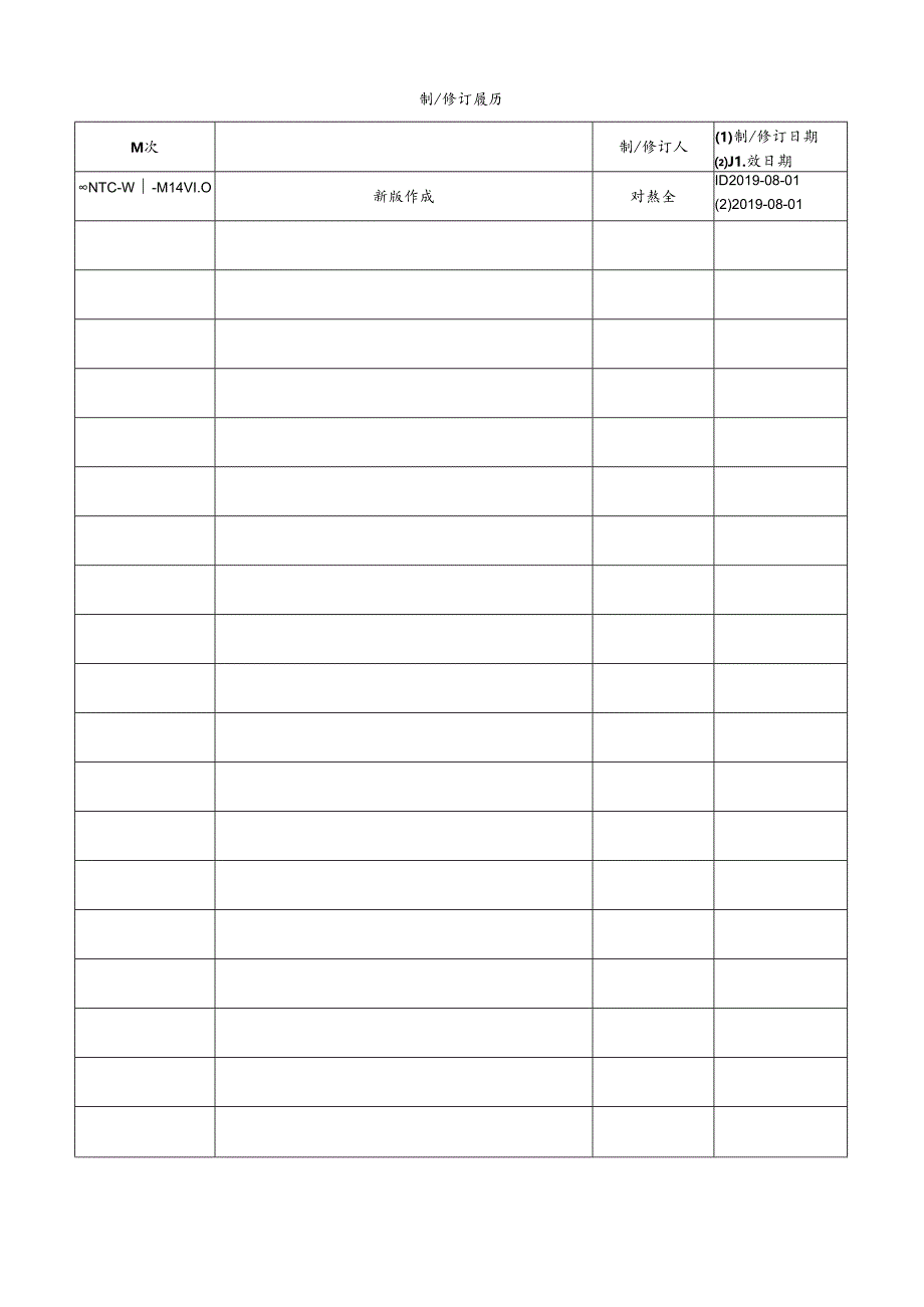 CDNTC-WI-M14 包装自由跌落试验作业指导书 V1.0.docx_第2页